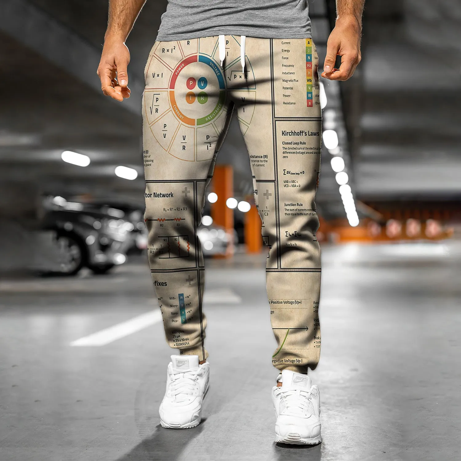 Electrician - Sweatpants 2