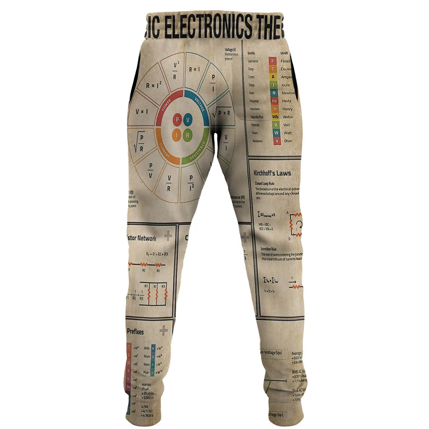 Electrician - Sweatpants 2