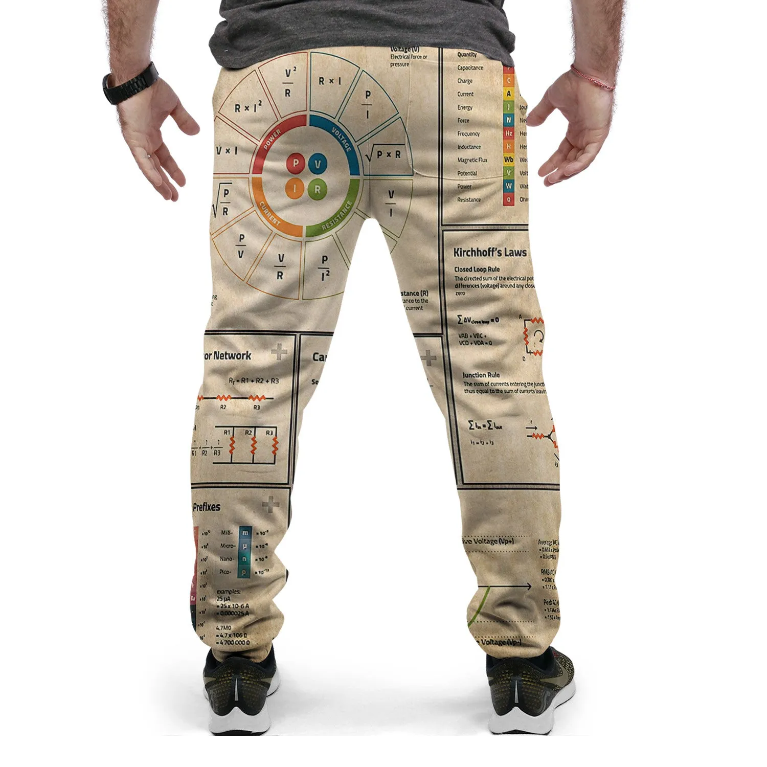 Electrician - Sweatpants 2