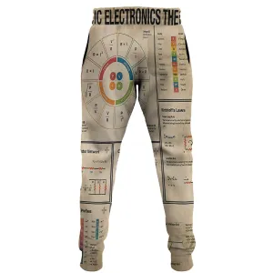 Electrician - Sweatpants 2