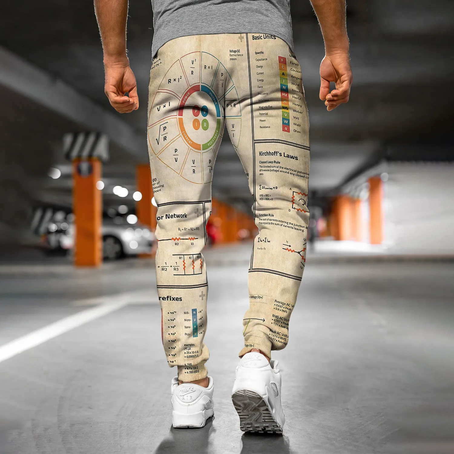 Electrician - Sweatpants 2