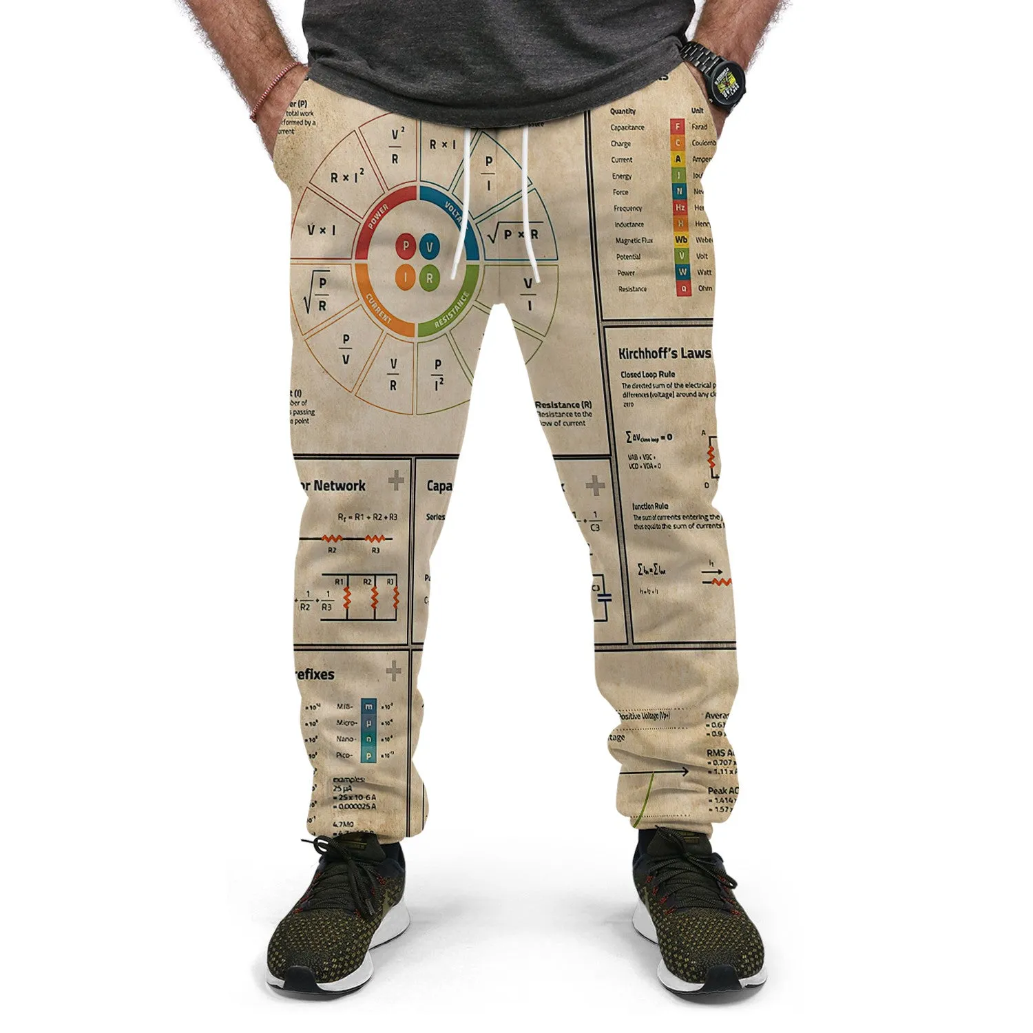 Electrician - Sweatpants 2