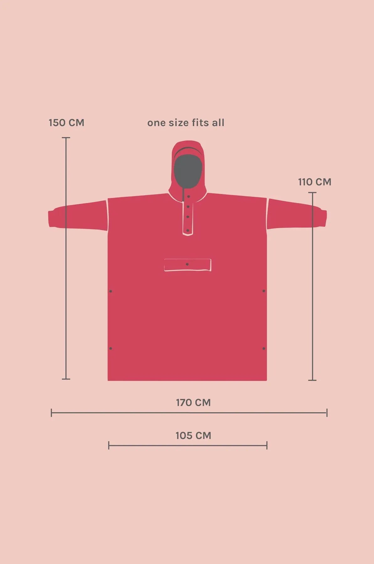 RAINKISS All Smiles Poncho